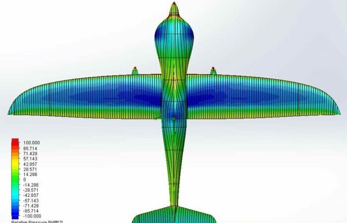 Aviation 1